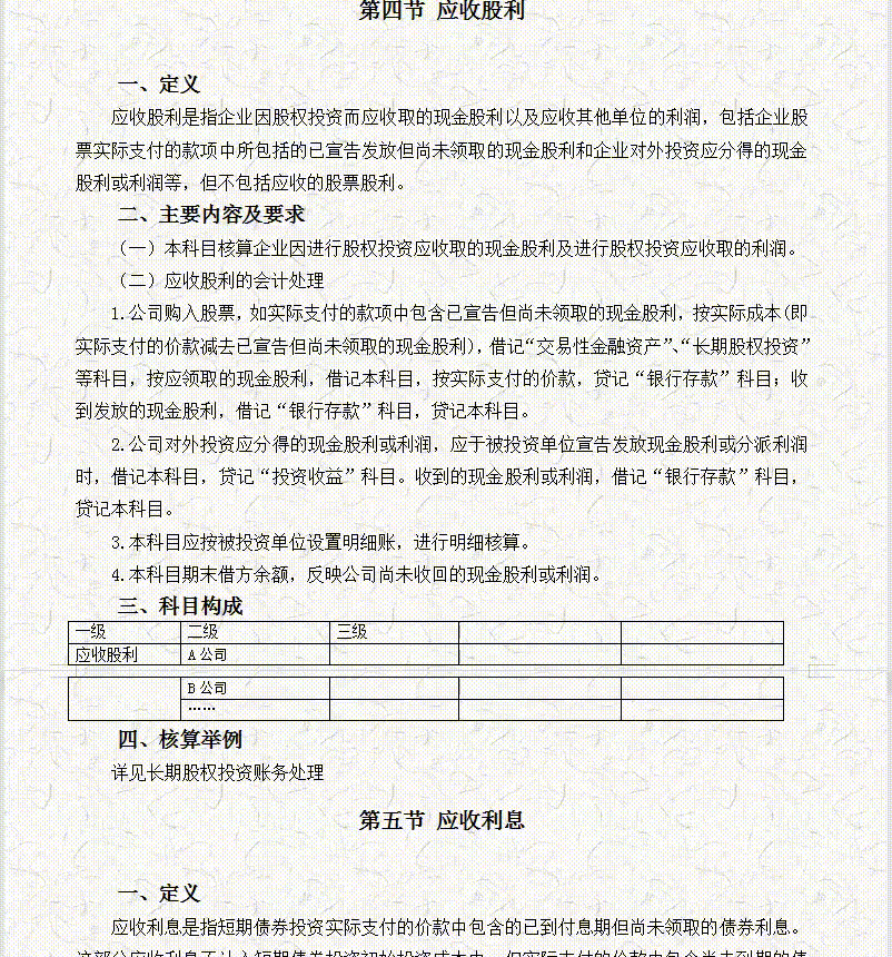 完整版公司财务会计核算手册及财务管理制度，word格式，十分详细