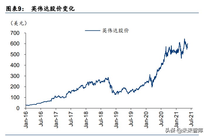 三大前沿科技产业研究：人工智能、区块链、商业航天的未来十年