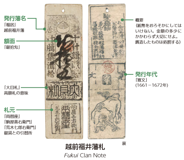 从幕末到今天,日本的纸币~日元的历史