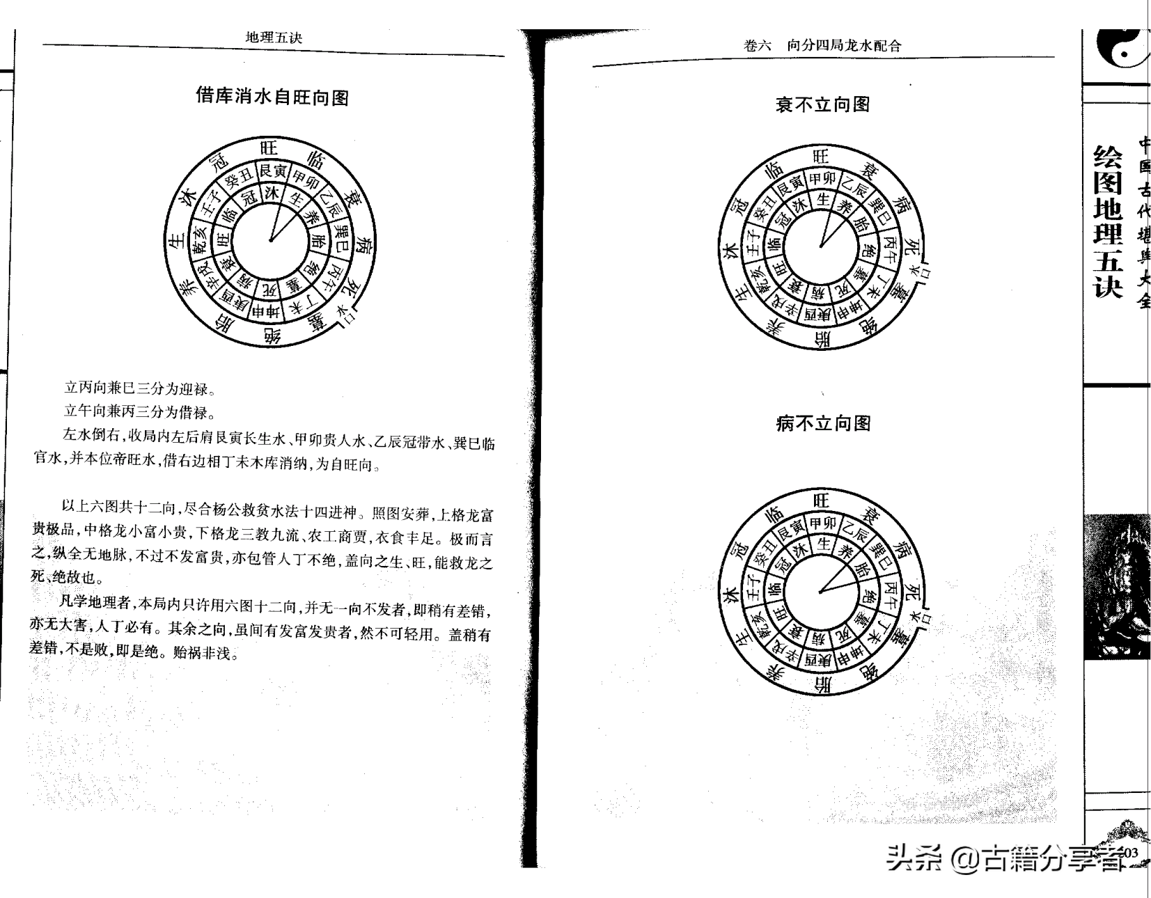 风水地理阴宅图解《地理五诀》3部份