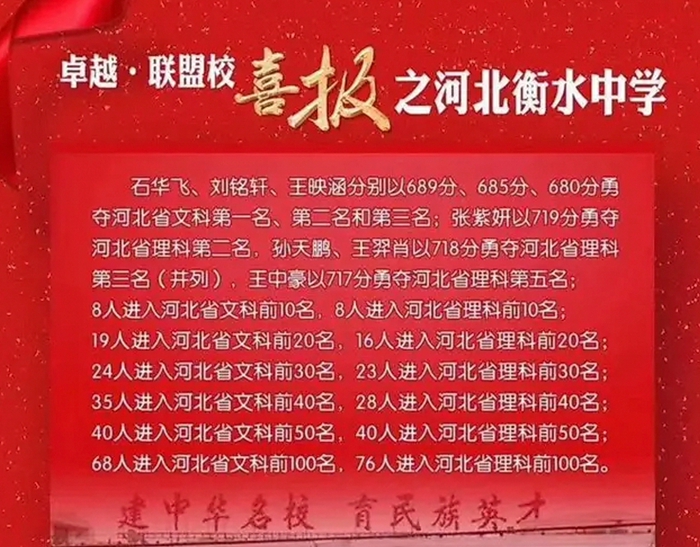 郸城一中、临川一中、衡水中学等名校高考成绩单来了，你怎么看？