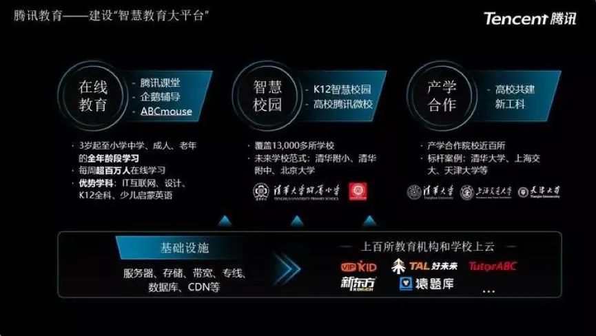 教师版钉钉上线，互联网巨头们在打教育的什么算盘？