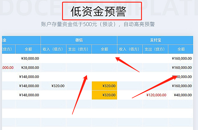 出纳账务管理系统！自动核算日记账现金盘点，轻松记账不加班