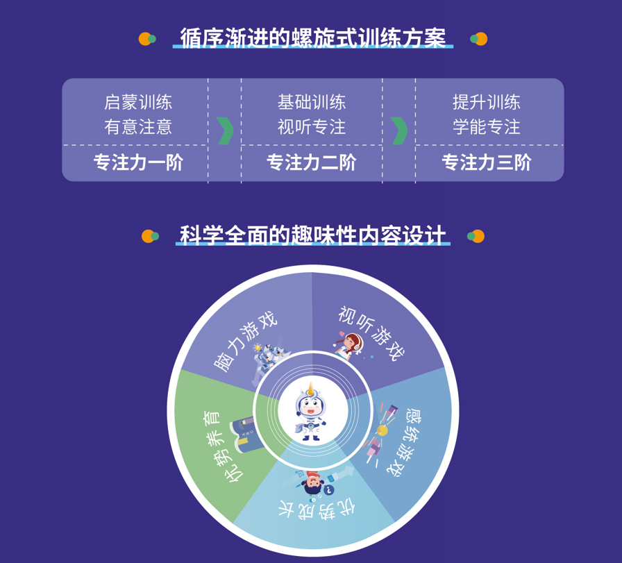 孚科思多元智能，“双减”政策下，幼儿园课程建设的新方向