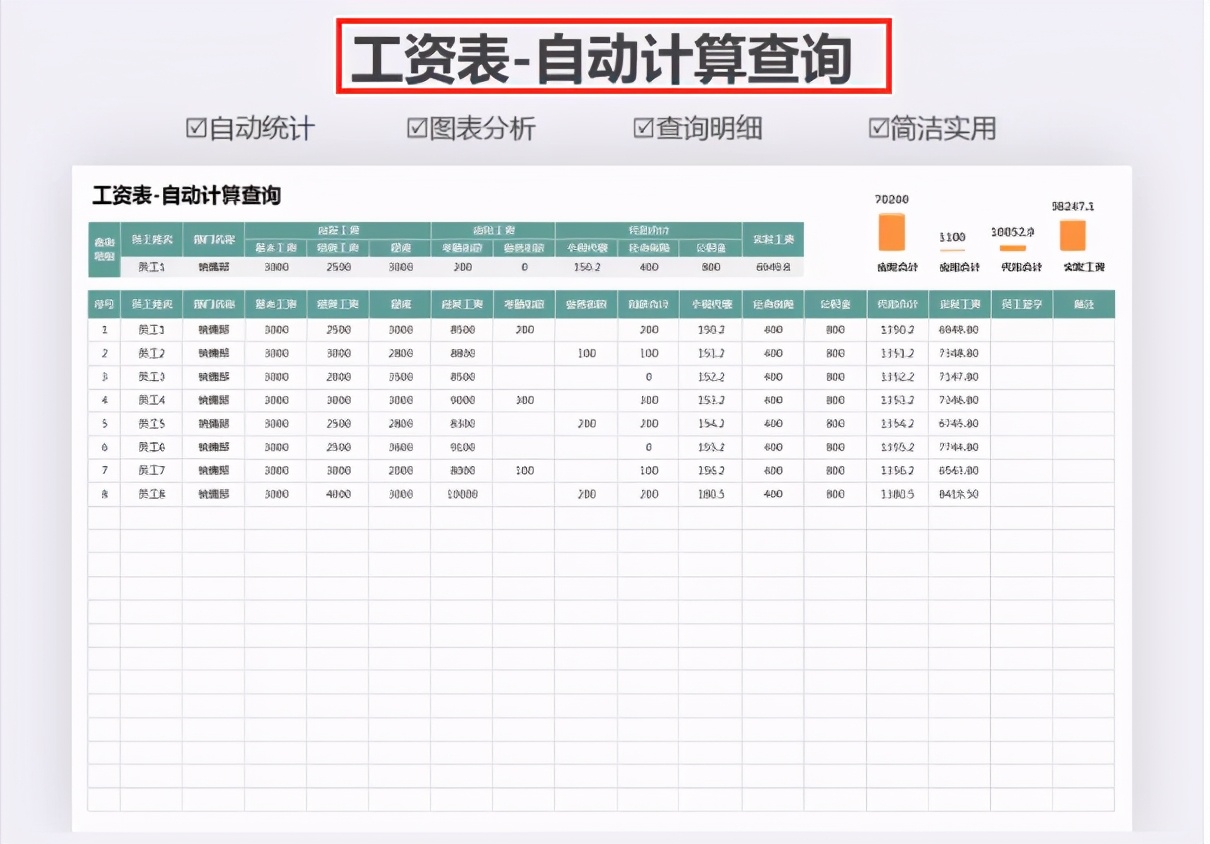 工资核算太困难？这十张Excel工资表模板能帮你大忙，可直接使用