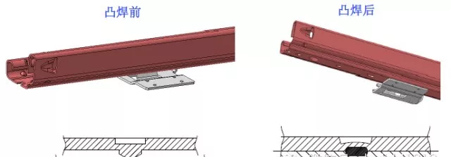 ��ѹ�������Ʒ���֪ʶ�㣬��θ�ȫ��