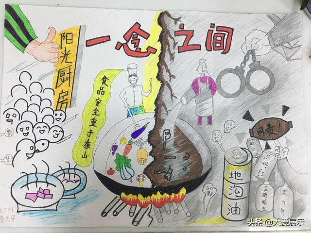 江门“食安与我”初小幼绘画比赛，人气王来自开平恩平鹤山广德