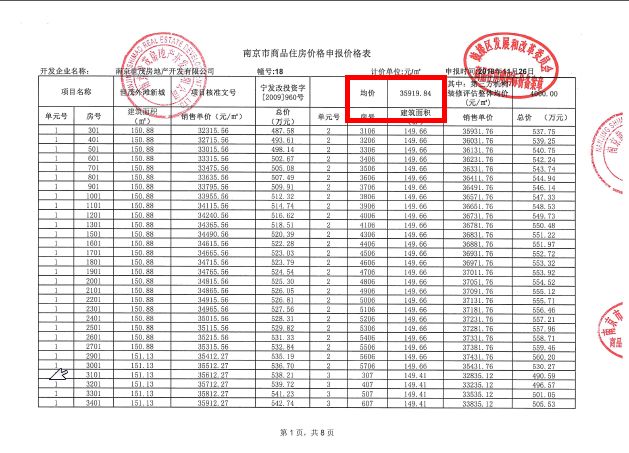 难买到！南京顶级江景豪宅马上登记，精装均价不到3.6万/㎡.....