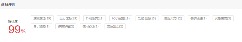 55英寸+95%以上好评率！双十一最值得入手的三款性价比4K电视