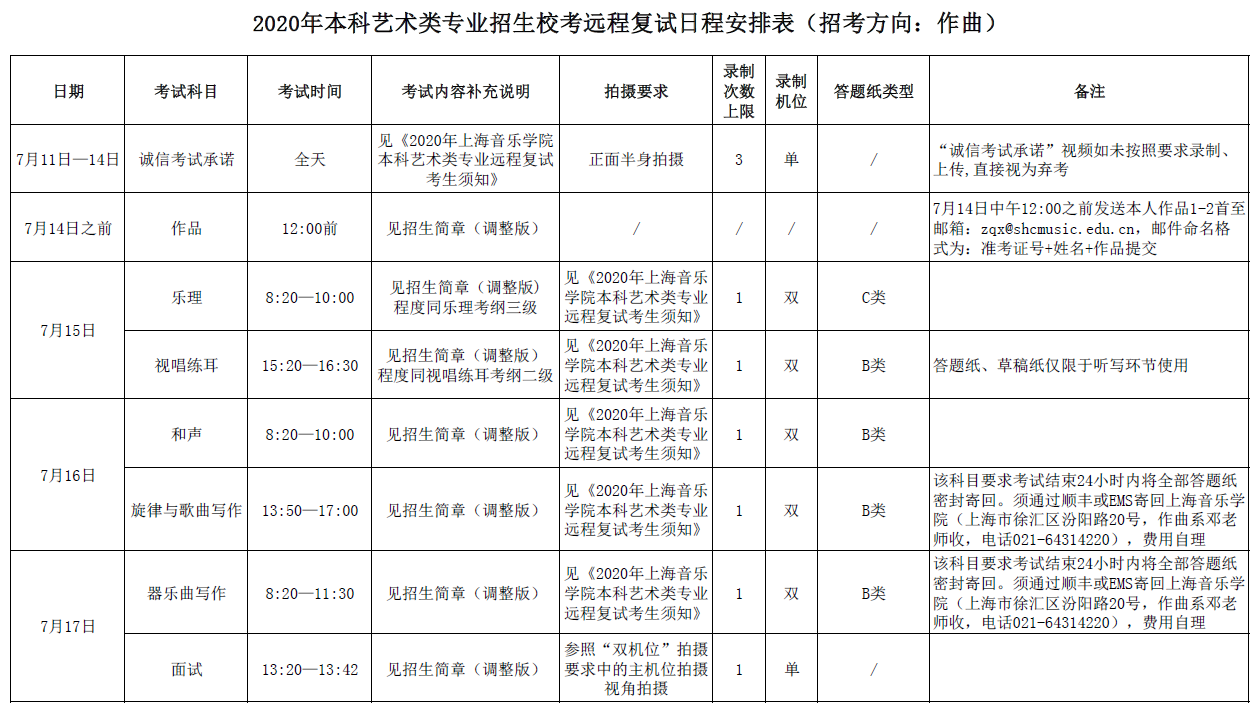 上海音乐学院发布2020年本科艺术类专业远程复试考生须知