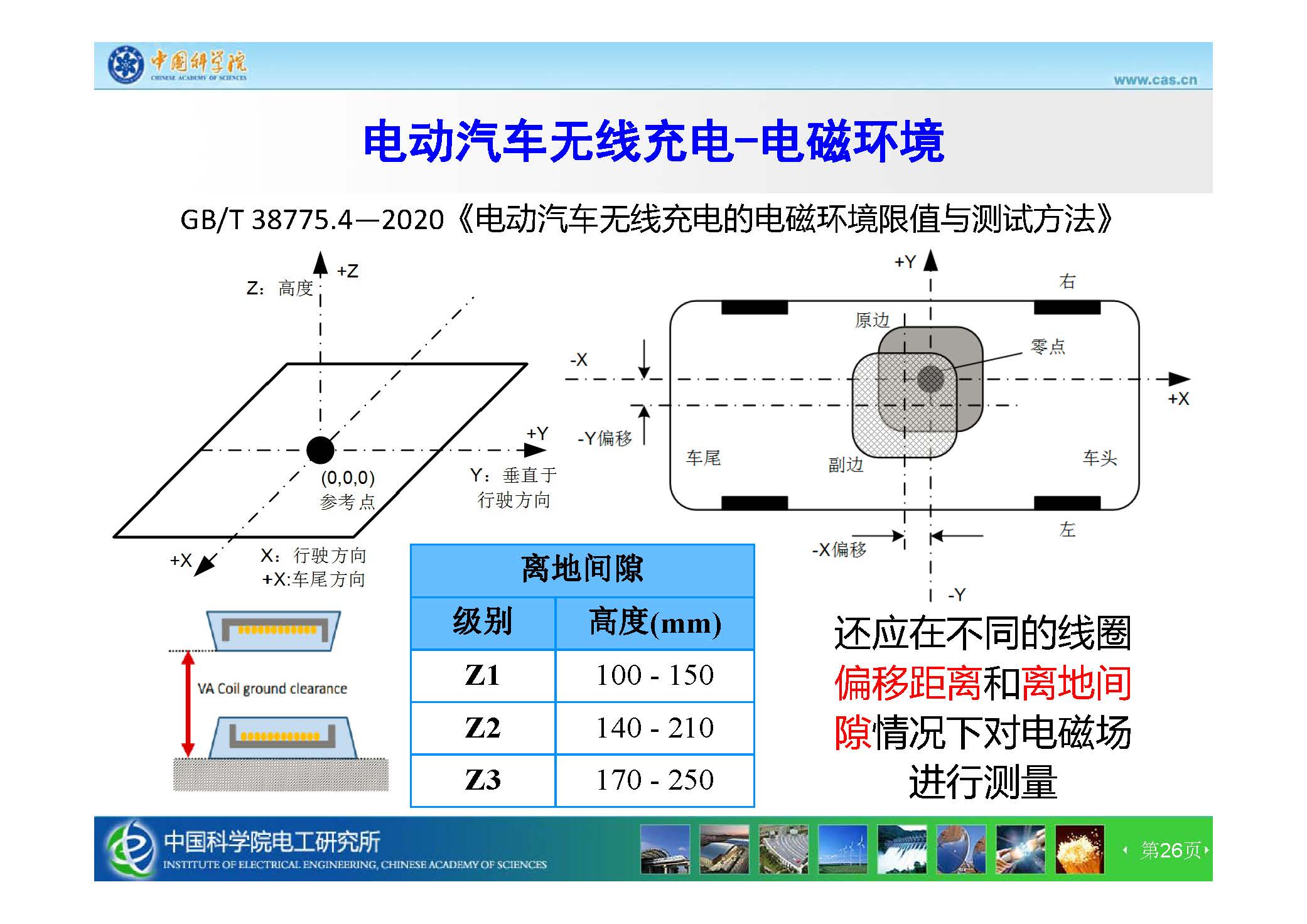 中科院电工所王丽芳研究员：智能电动汽车无线充电技术及电磁安全