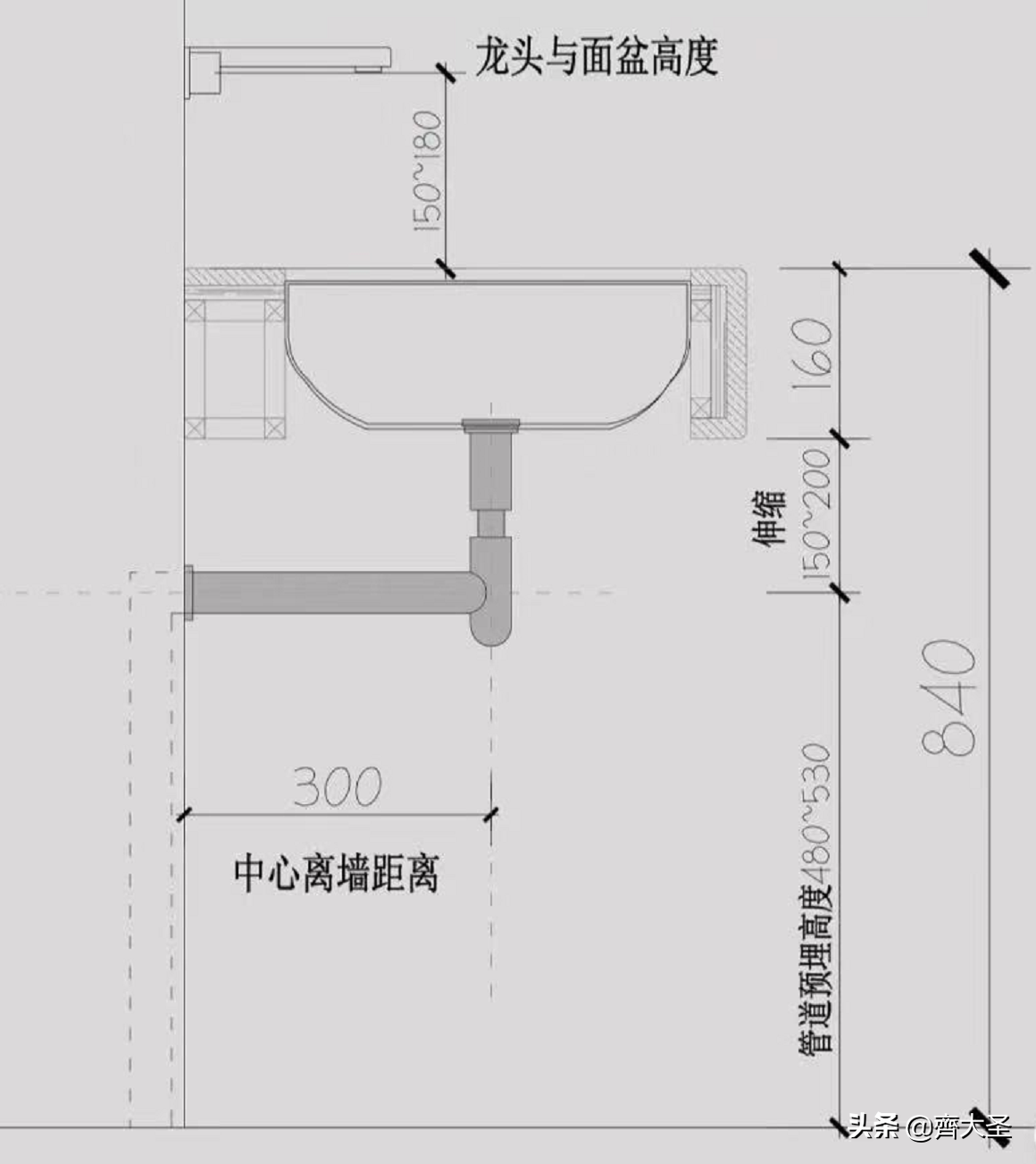 装修时，这4个地方不要忘了预埋PVC管