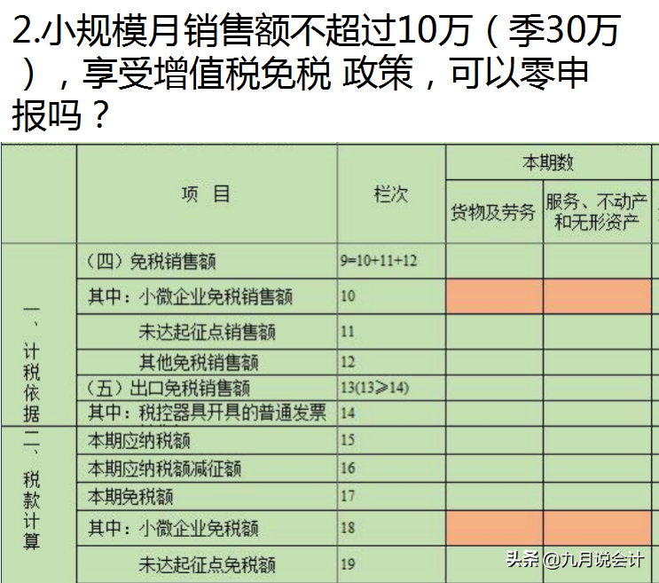千万收好，别踩雷了！零申报案例实操讲解来了