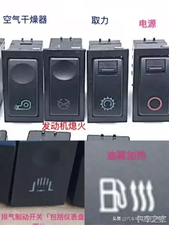 这些仪表盘故障灯和按钮100个人99个都不知道做什么用的.