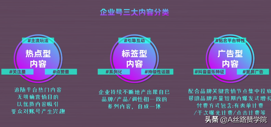 当企业遇上抖音，抖音企业号实战运营全攻略