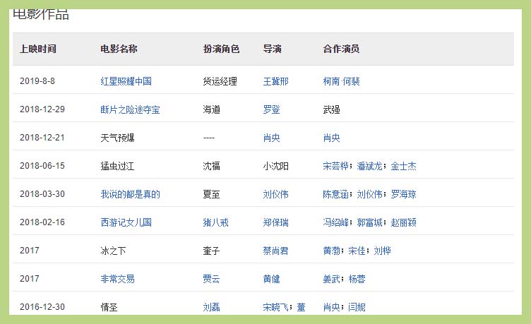 小沈阳的落幕：从当初一夜爆红，到现在无人问津，到底得罪了谁？