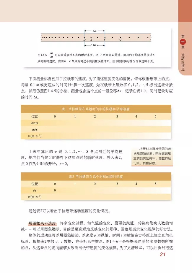 2020年高中物理（必修一）电子课本