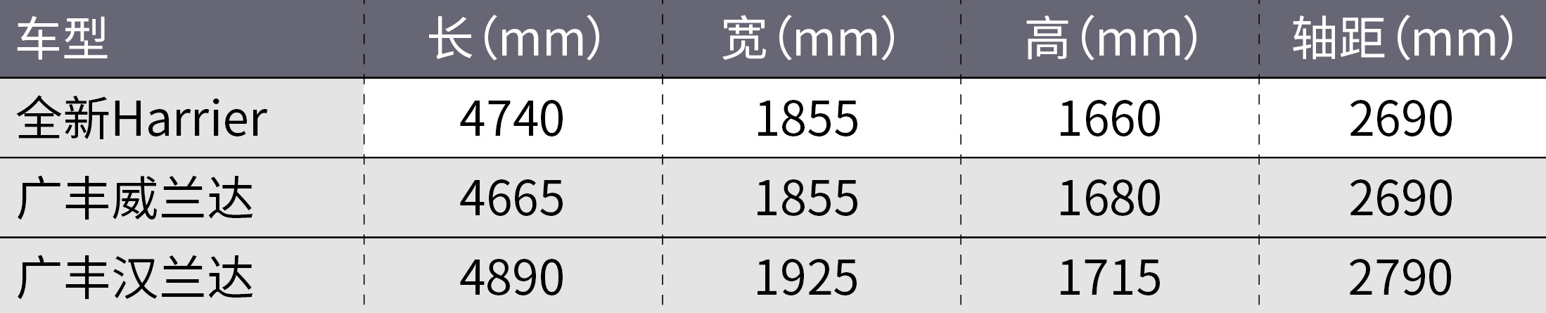 奔驰CLS 260上市！60万的1.5T轿跑你买吗？