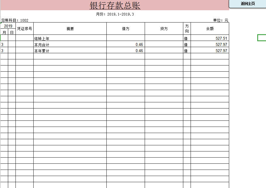 3500买的做账软件，都抵不过这套财务做账系统，真香