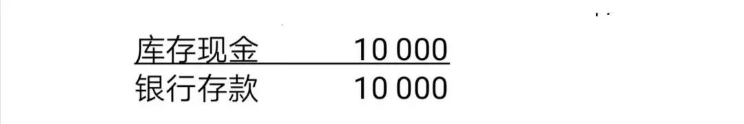 会计分录真简单（预备知识）