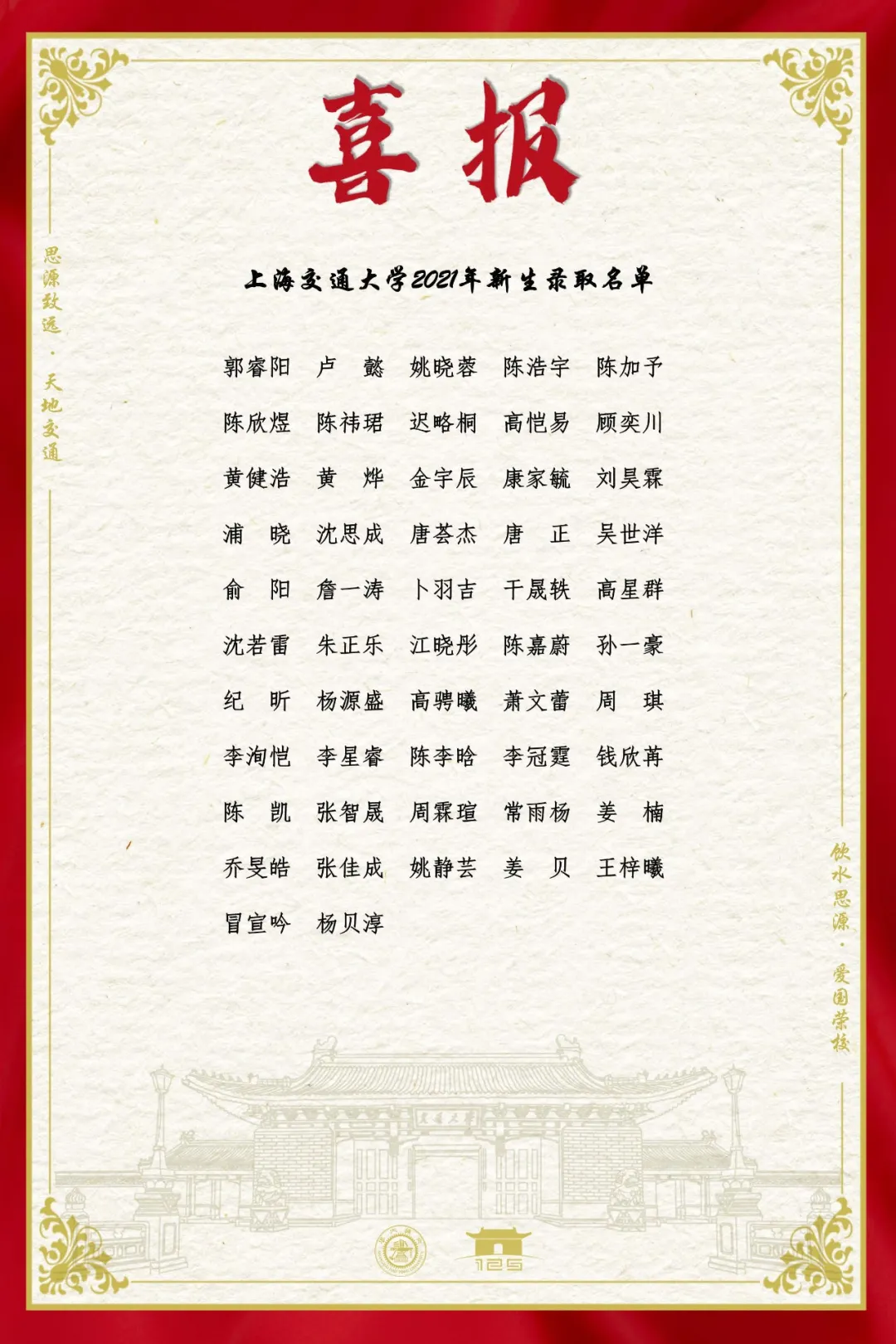 2021上海部分高中“复旦交大”录取人数排名!哪所学校实力更强?