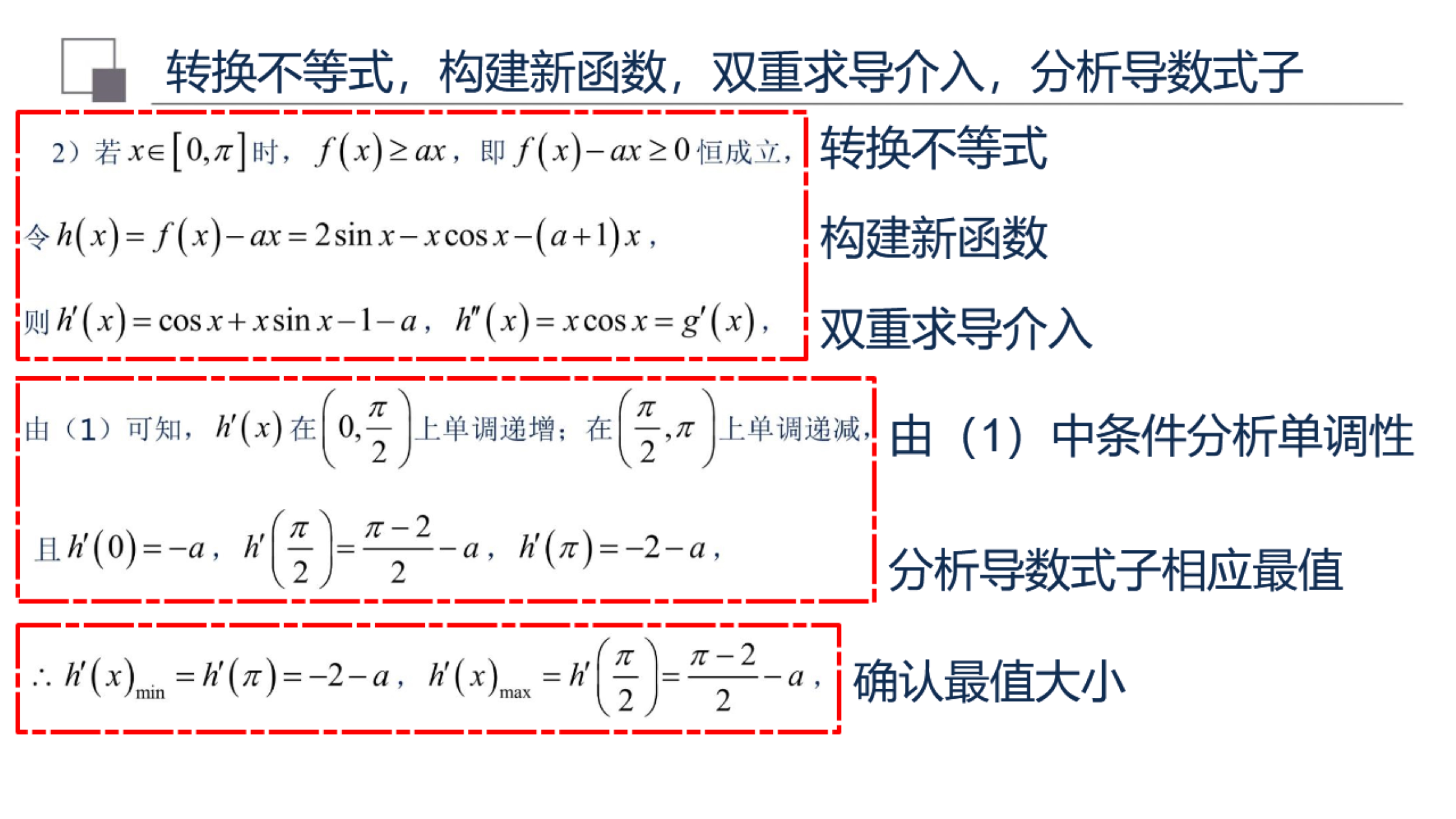 硬核面对导数大题，8道经典高考题，拆解解答思路