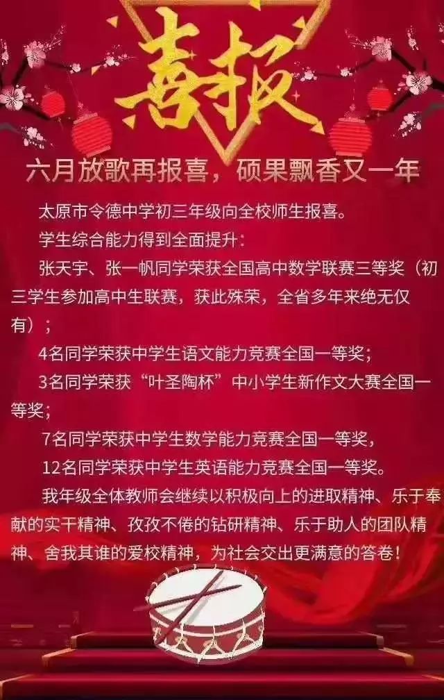 太原初中哪个好，中考成绩瞧一瞧！你最想去哪一所？