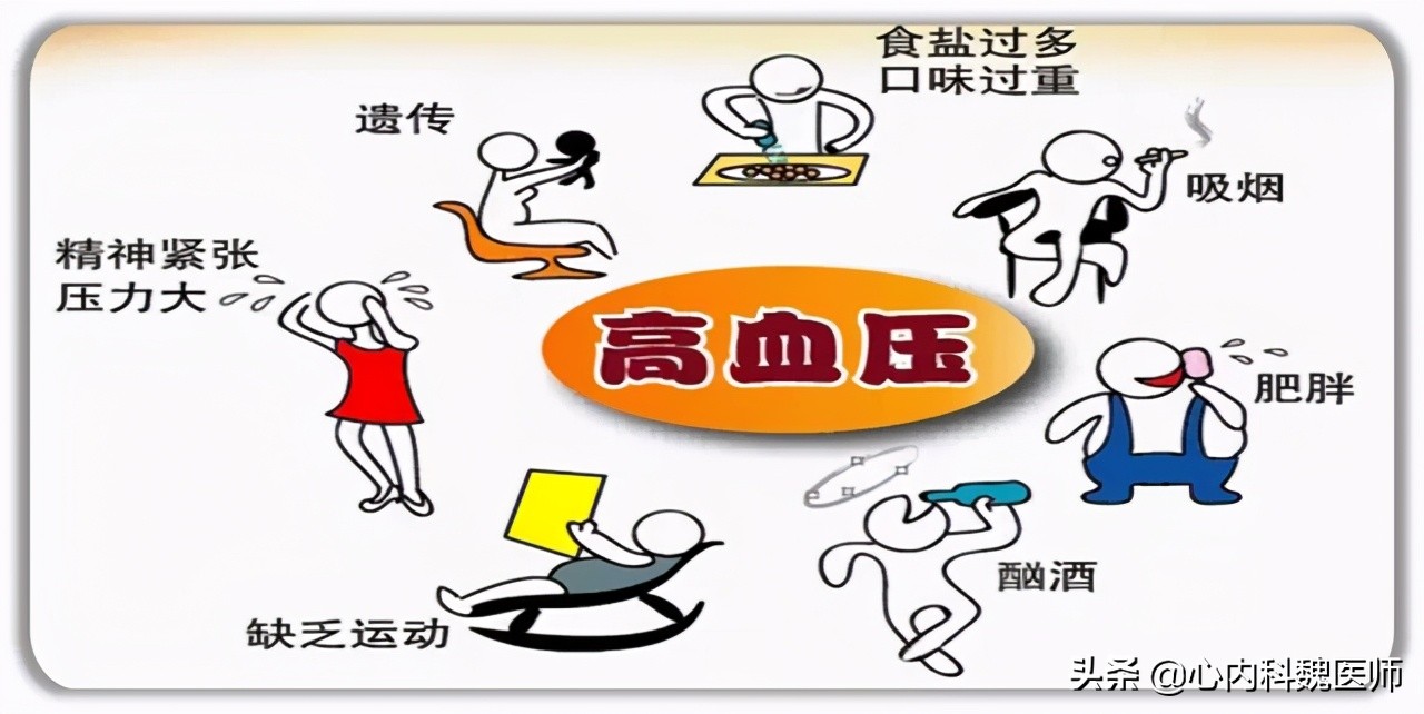 血压140/90以上就是高血压?听听医生怎么说