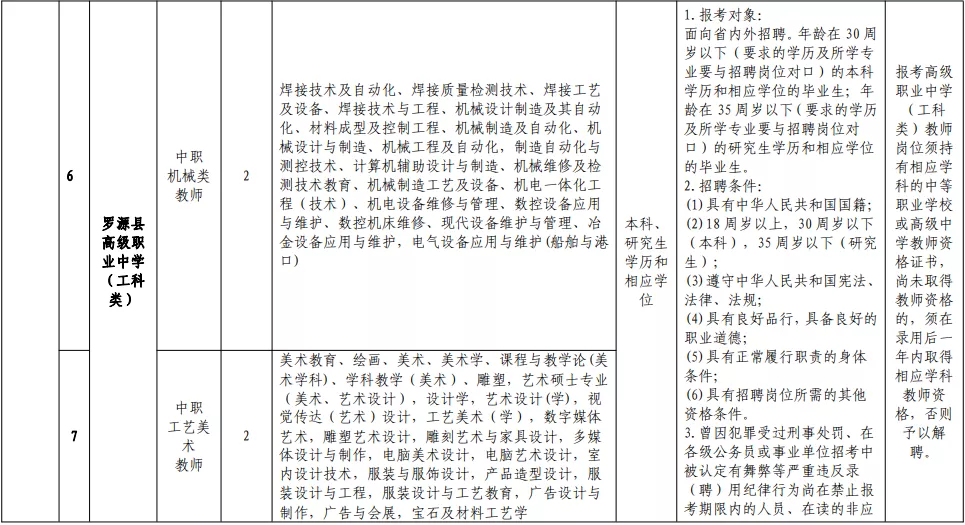 福州市人才招聘网（含编内）