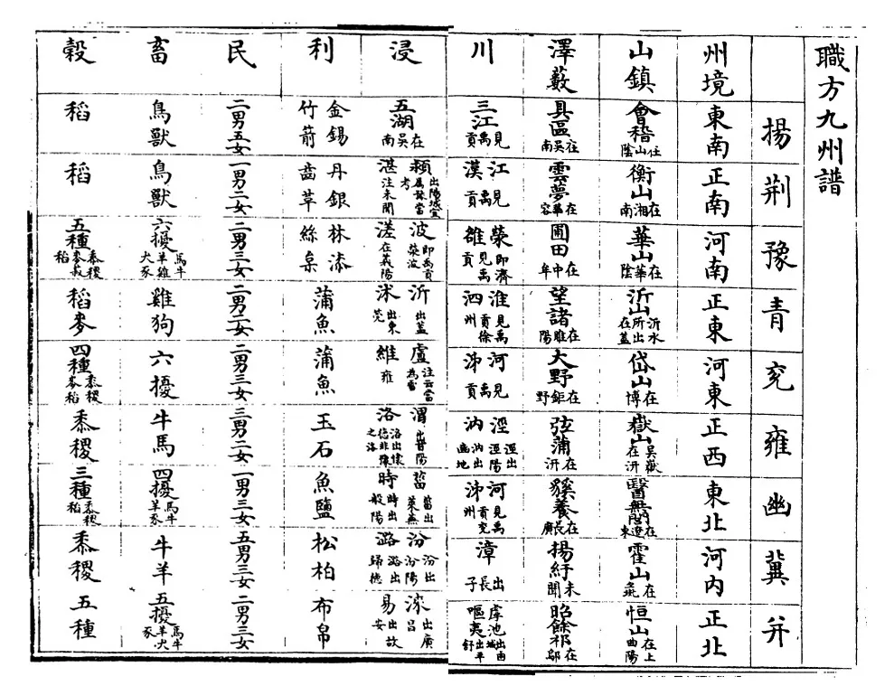 古代怎么统计数据 |《简单统计学》番外