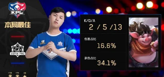 《王者荣耀》KPL总决赛回顾