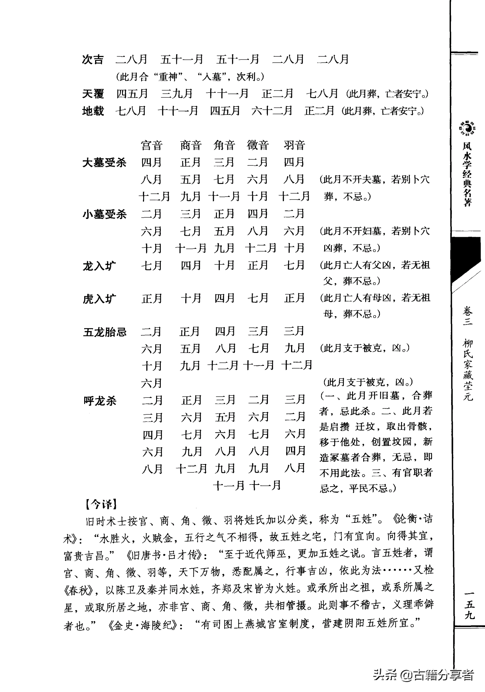 风水地理书  （三元总录）卷三 1部份