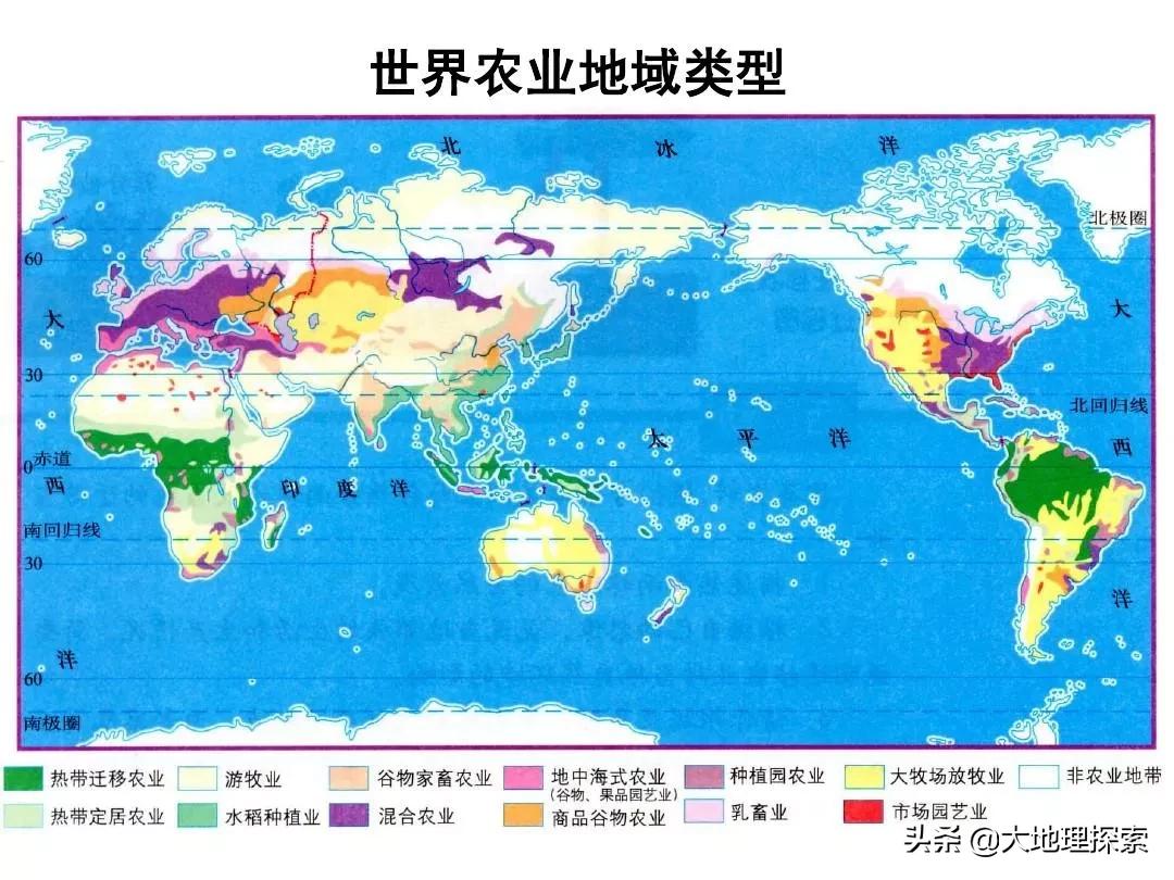 世界十大盆地与主要产粮国分布概况