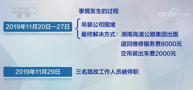 货车在高速抛锚 救援要价20万？当地回应：将严查
