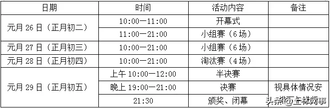 上林云陆篮球比赛多少钱(奖金20万，春节期间上林县这场球赛前所未有)