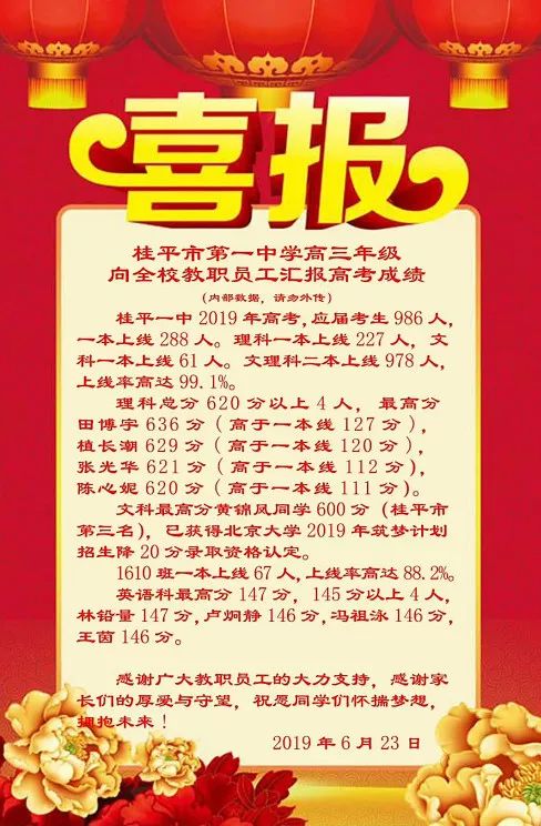 喜报喜报喜报！2019桂平各学校高考成绩出炉啦