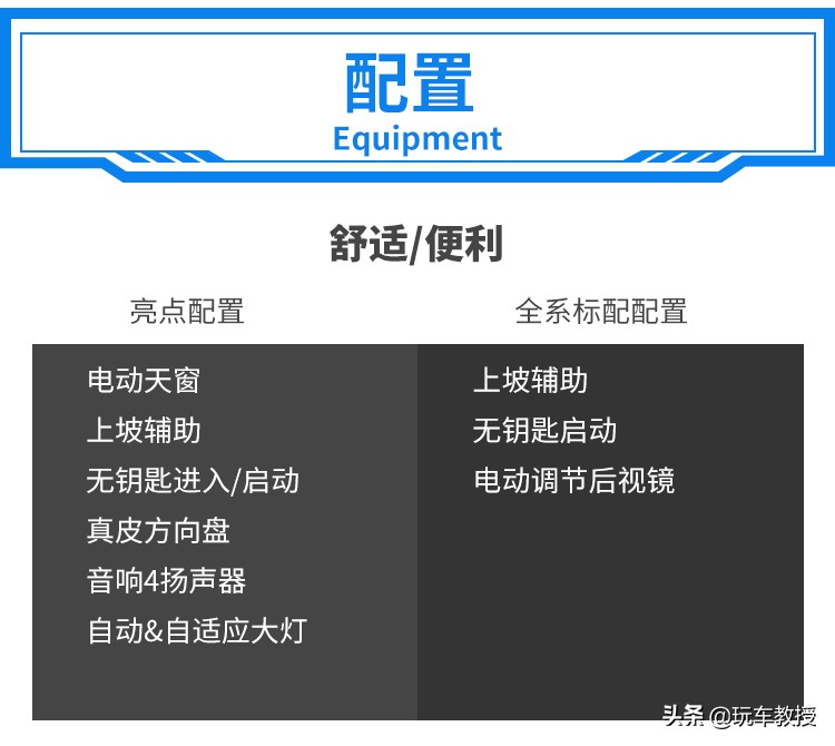 说飞度是家用神器，我想不会有人有意见吧？