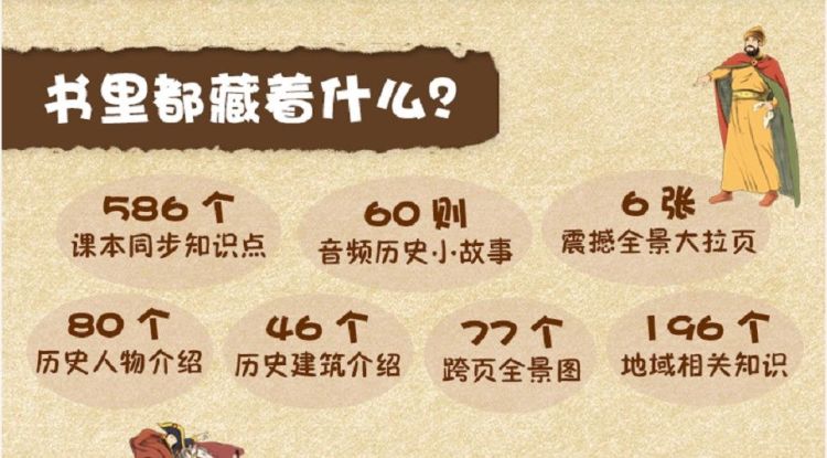 高考状元、名校学霸、有钱人家孩子都在学，它到底有什么魔力？