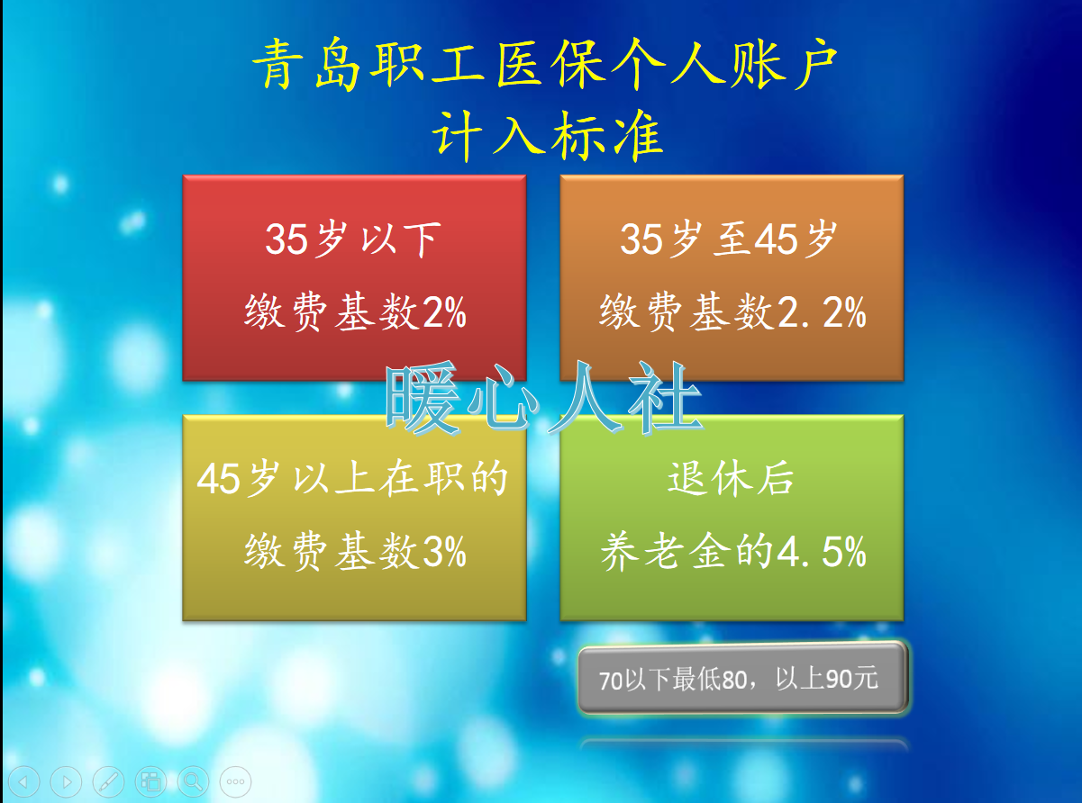 缴纳社保15年，社保卡余额才6千多，这余额是什么意思？