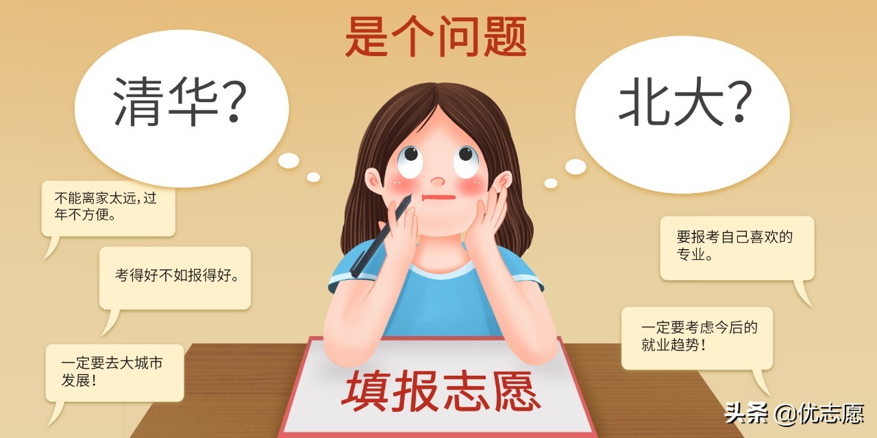 学前教育大专学校排行（2021年广东专科医药卫生大类专业热度上升）