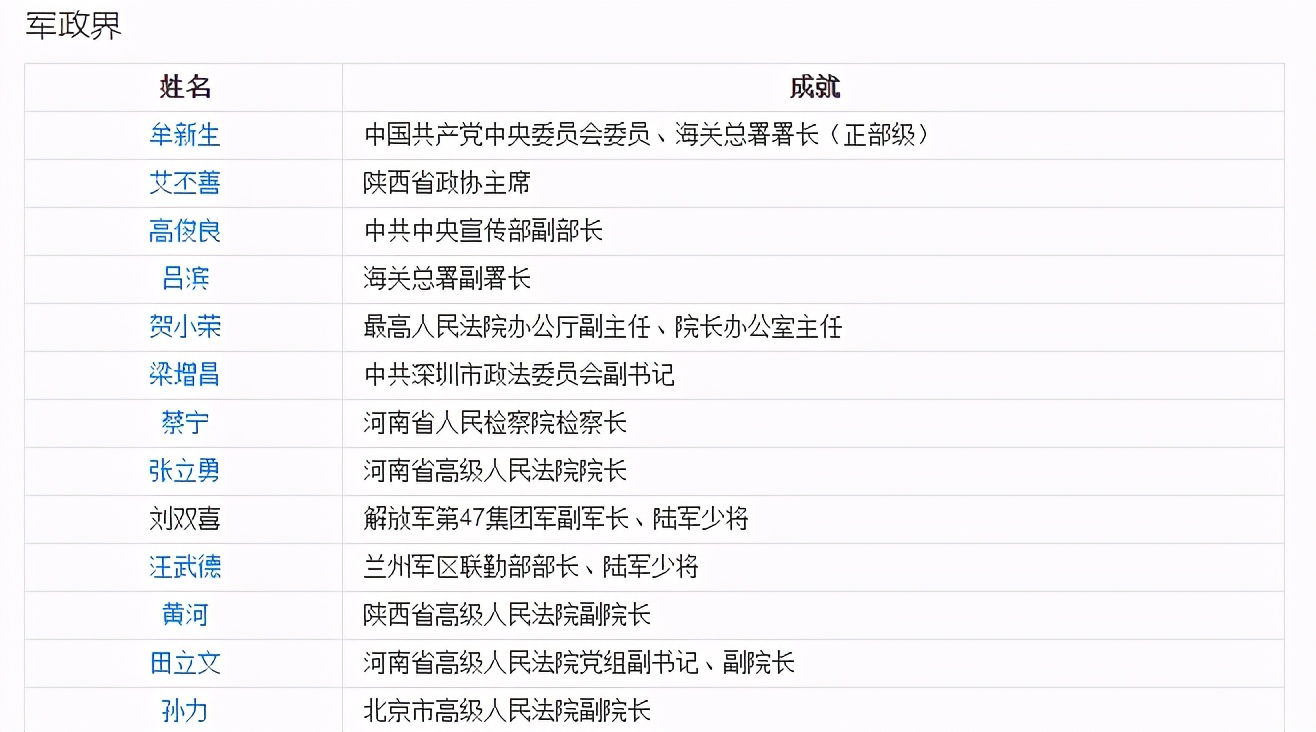 83年校史，换不来一个博士点，西北政法大学何至如此下场？