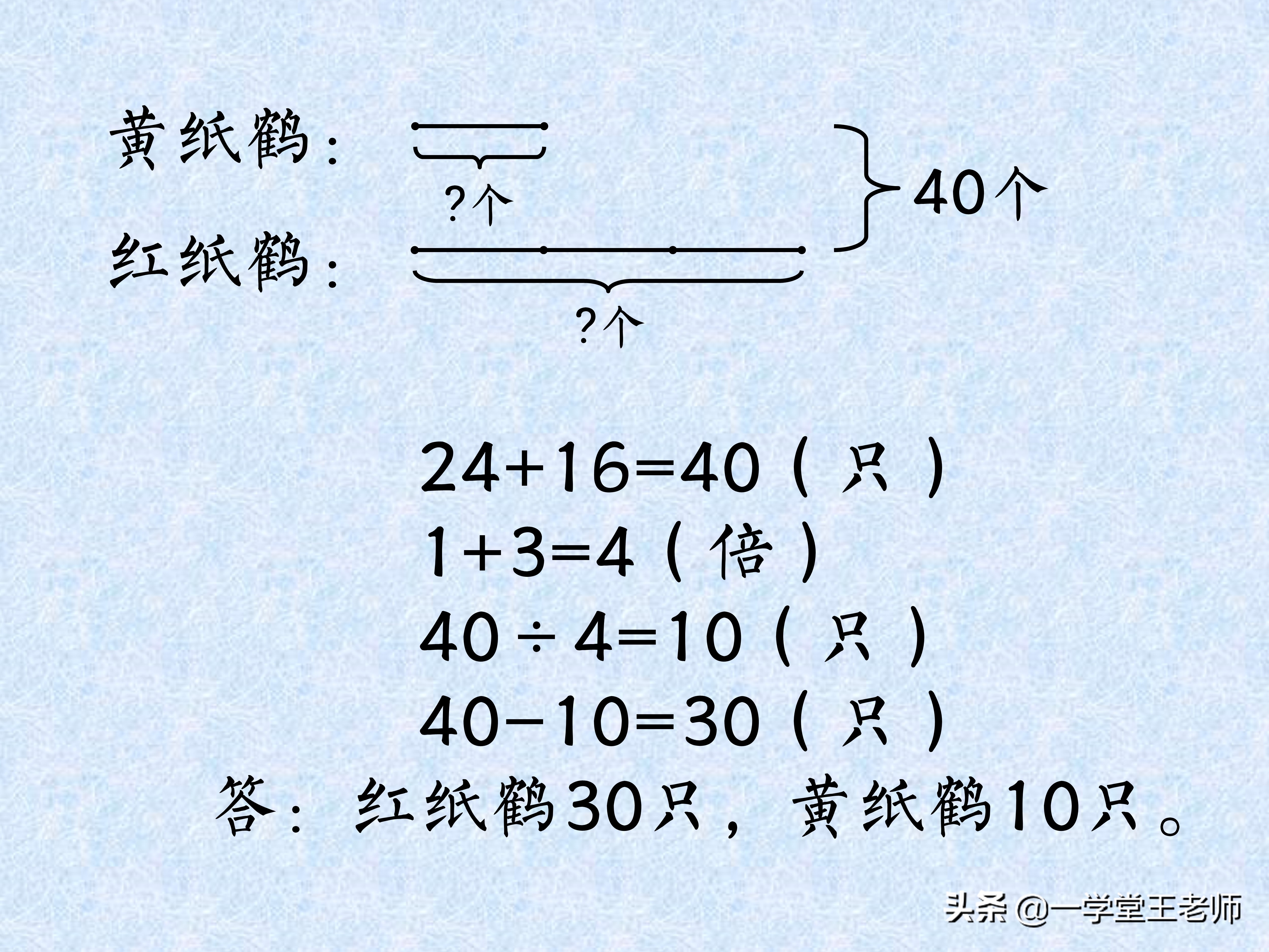 二年级拓展题型和倍问题有什么解题策略?3道例题带你掌握画图法