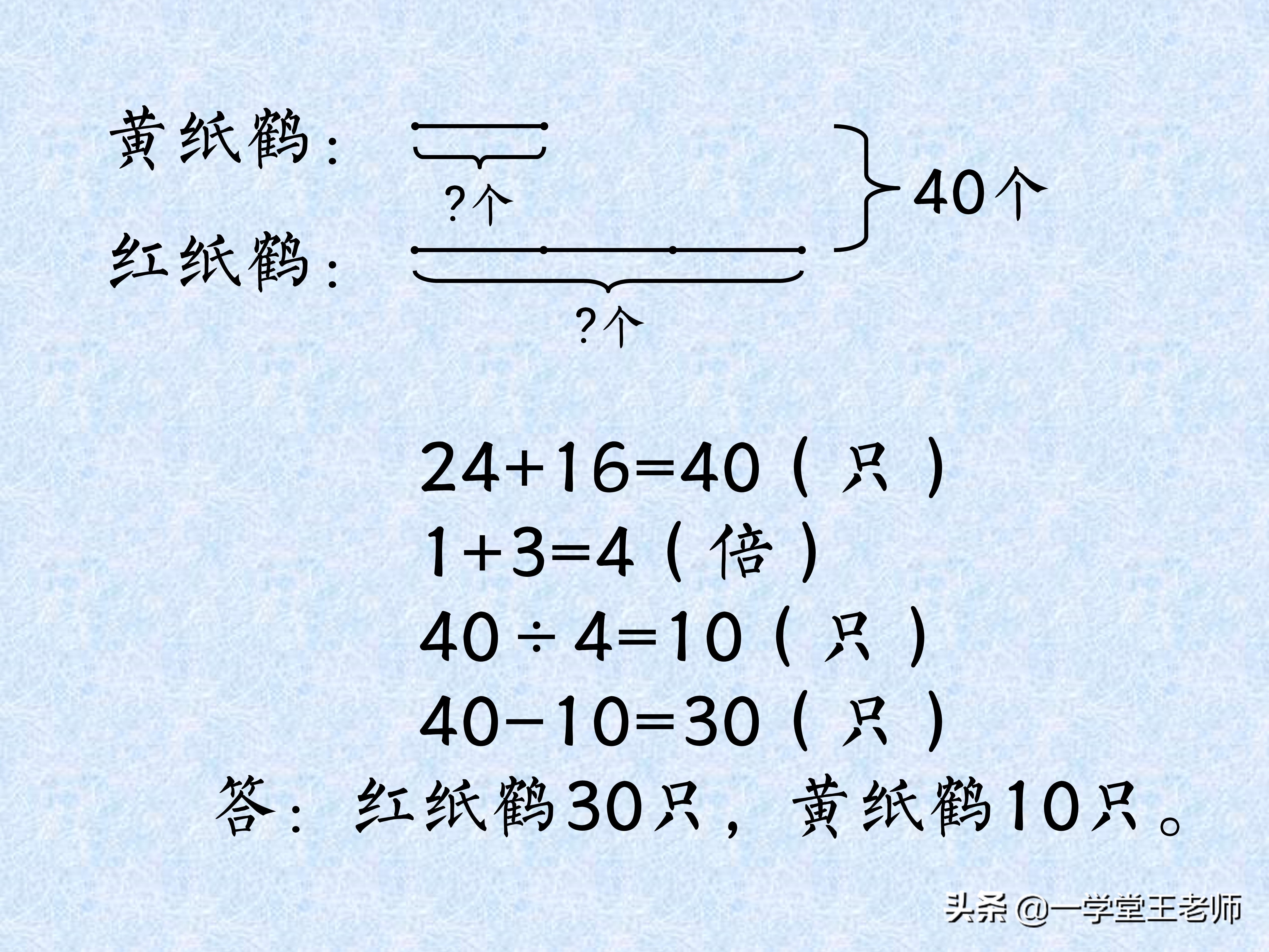 二年级拓展题型和倍问题有什么解题策略？3道例题带你掌握画图法