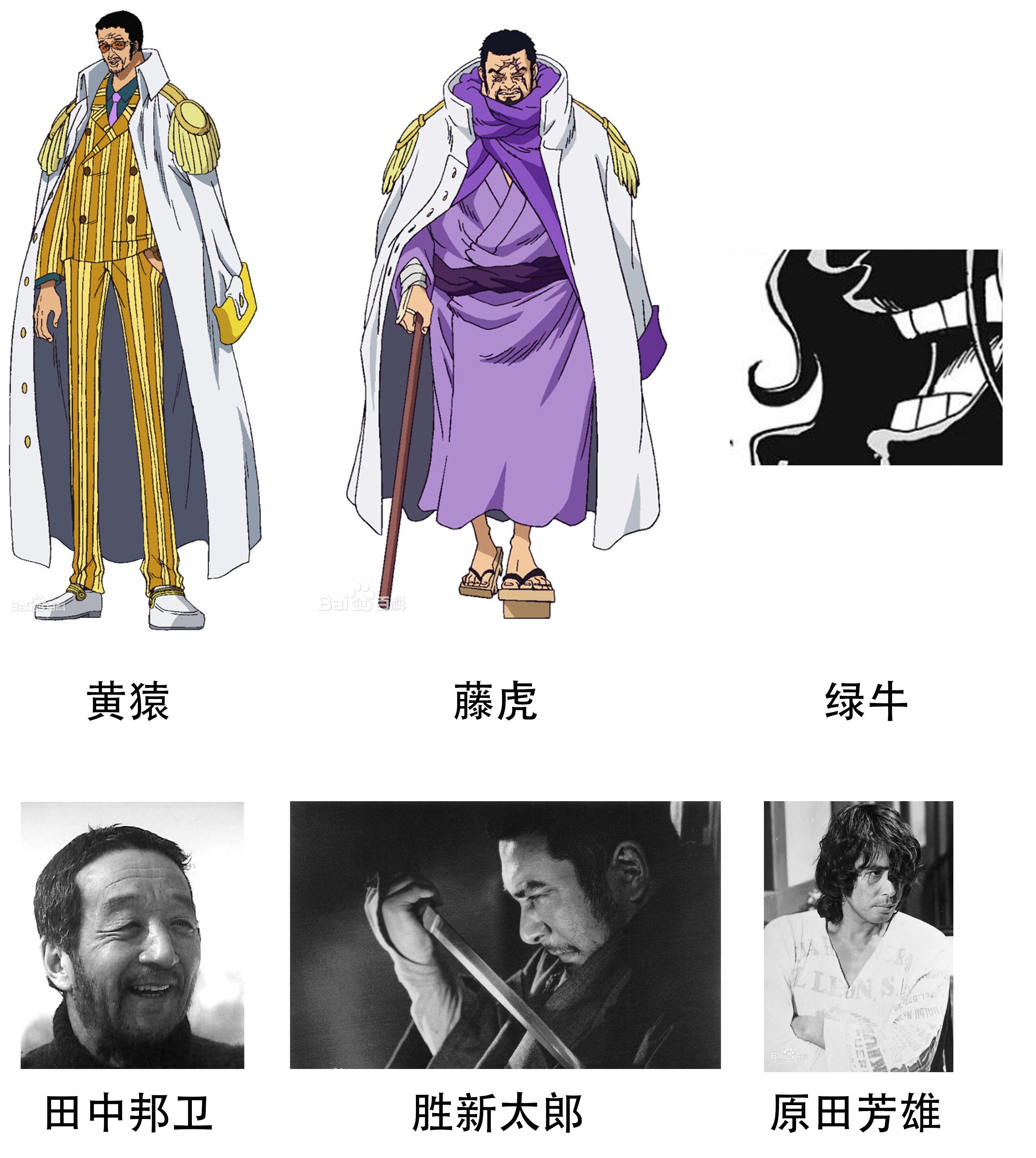 One Piece海贼王三大将之一绿牛恶魔果实能力猜测1 绿牛的果实是哪一类 2 绿牛三年不用吃饭 3 完全的展开脑洞猜测绿牛能力