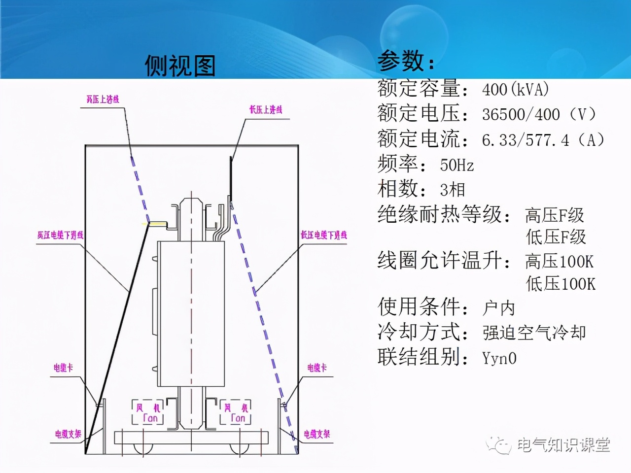 35kV配电室都有哪些电气设备？一篇文章带你全面了解