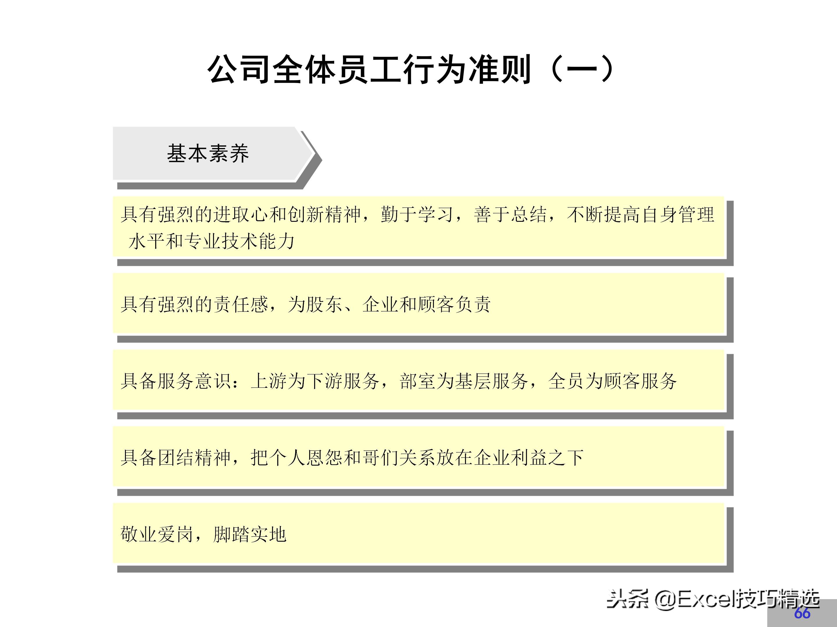 企业文化建设方案完整版，很详细，值得借鉴！
