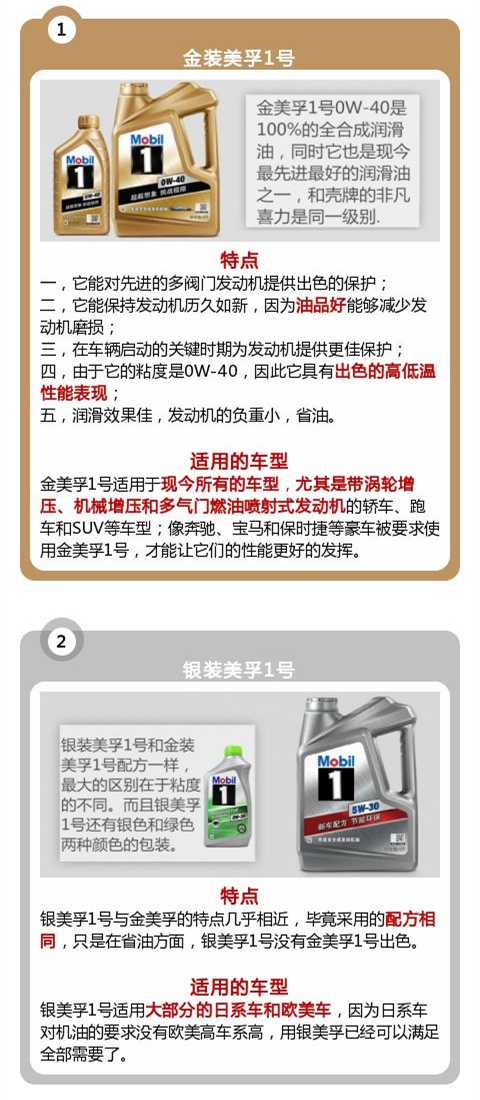 喜力耐装修怎么样？选机油品牌看这几点