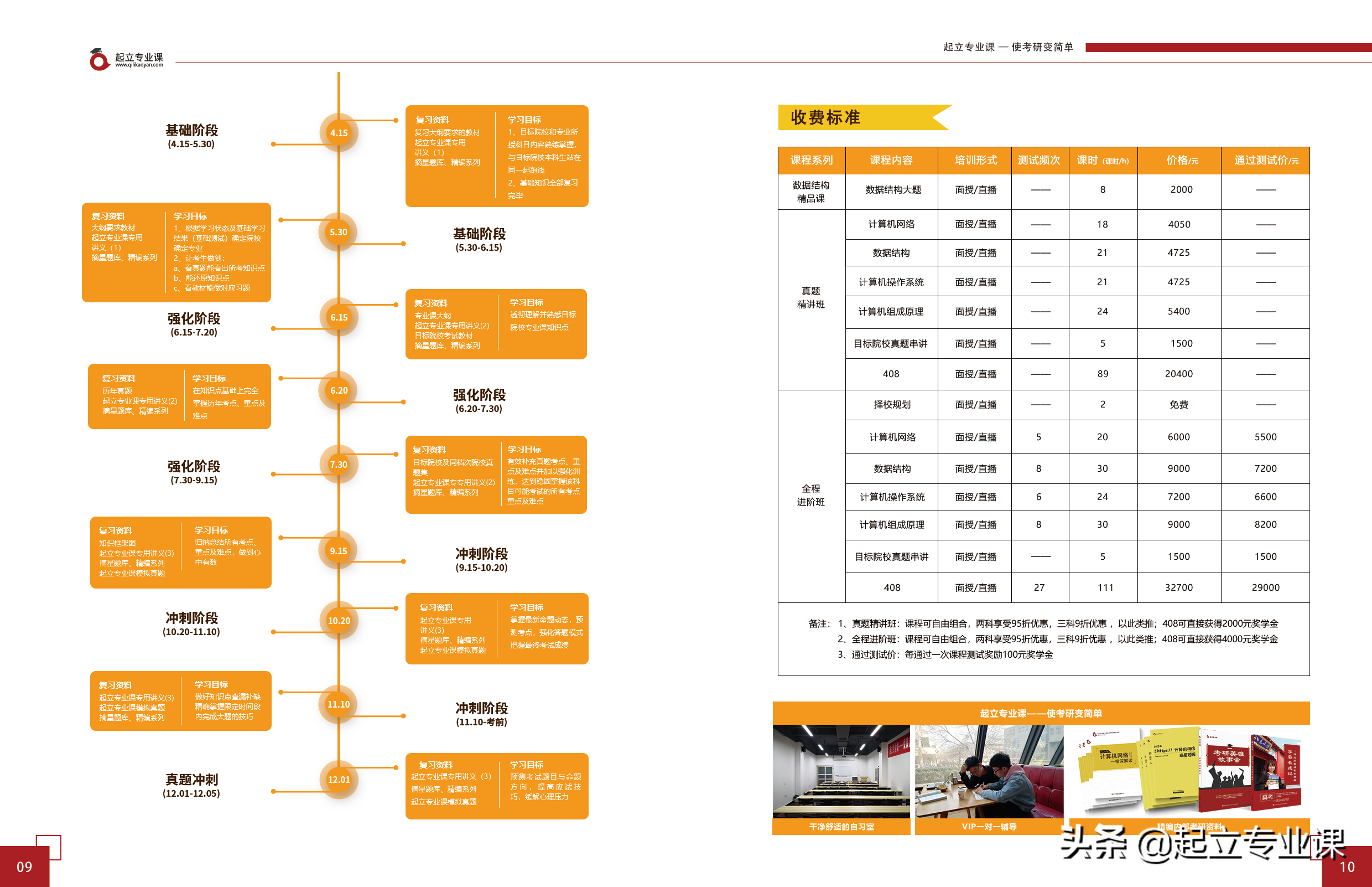 计算机专业究竟学什么？月薪过万，除了修电脑，最主要学这些课程