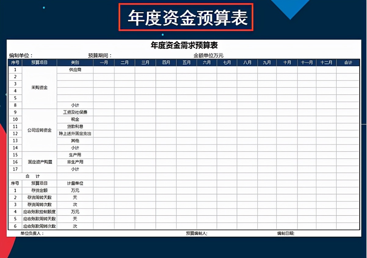 财务总监直言，这才是老板想看到的Excel财务报表模板！美观实用