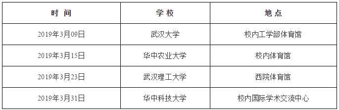 重庆市设计院招聘（招贤纳新）